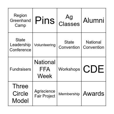 Opportunities of FFA Bingo Card