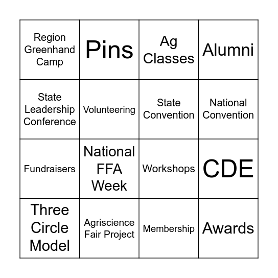 Opportunities of FFA Bingo Card