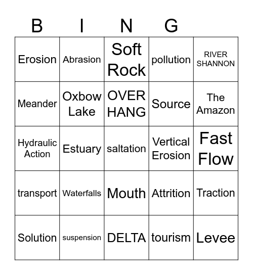 Rivers Bingo Card