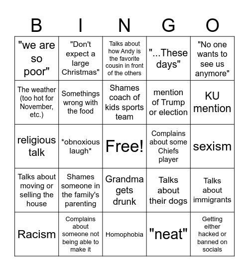 Crazy family Thanksgiving BINGO Card