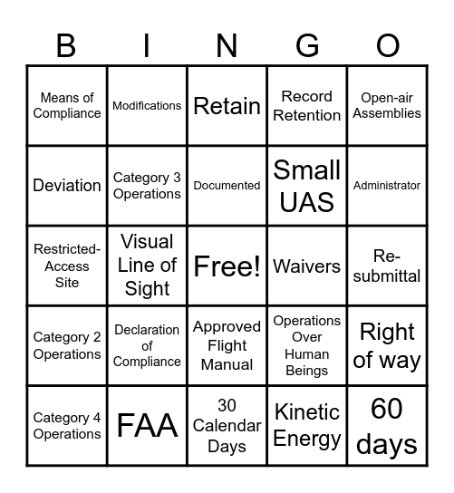 UAV - INGO Bingo Card