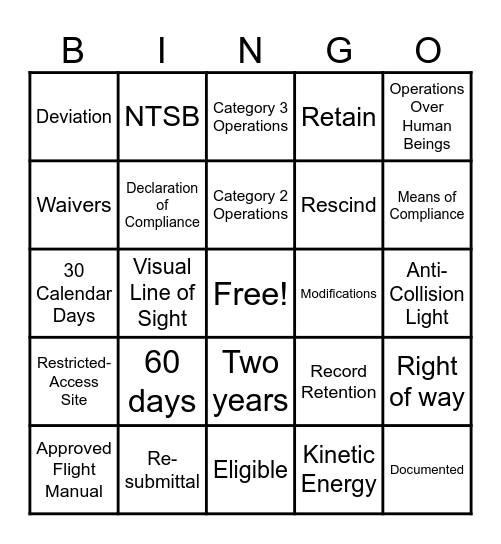 UAV - INGO Bingo Card