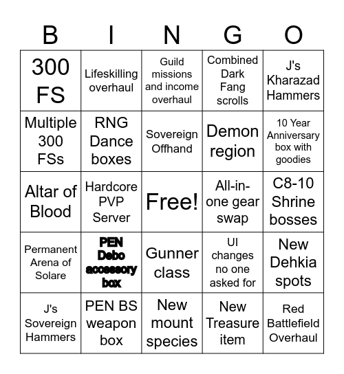 Calpheon Ball Bingo Card