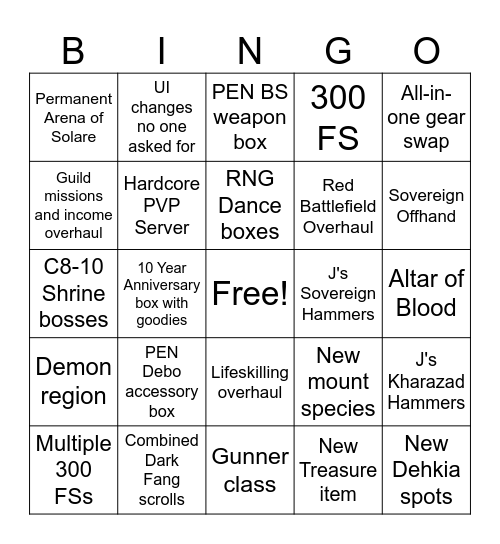 Calpheon Ball Bingo Card