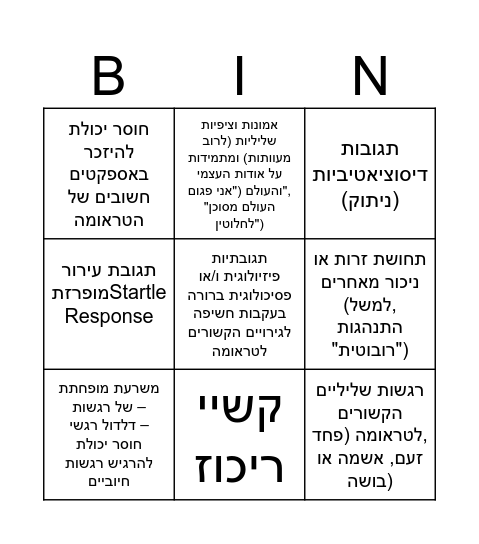 פוסט טראומה Bingo Card