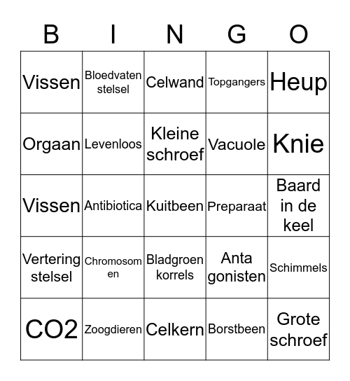 A2a biologie kennis Bingo! Bingo Card