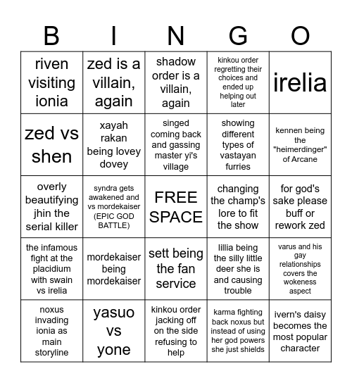 Ionian Arcane Bingo Card