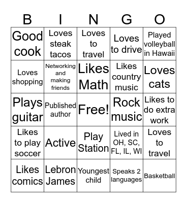 Getting to Know You Bingo Card