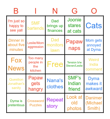 Bainbridge Thanksgiving Bingo Card