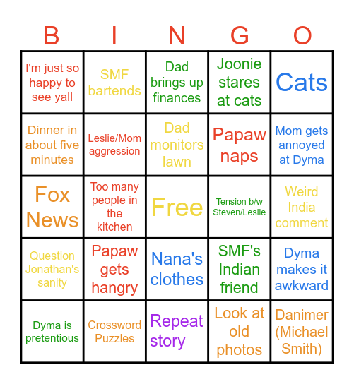 Bainbridge Thanksgiving Bingo Card