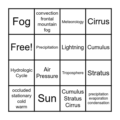 WEATHER BINGO Card