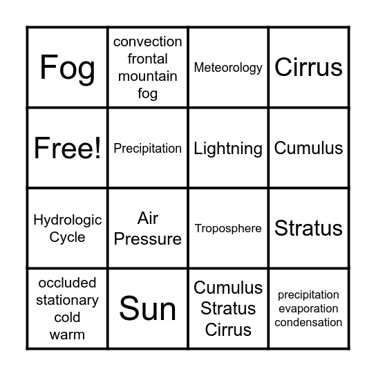 WEATHER BINGO Card