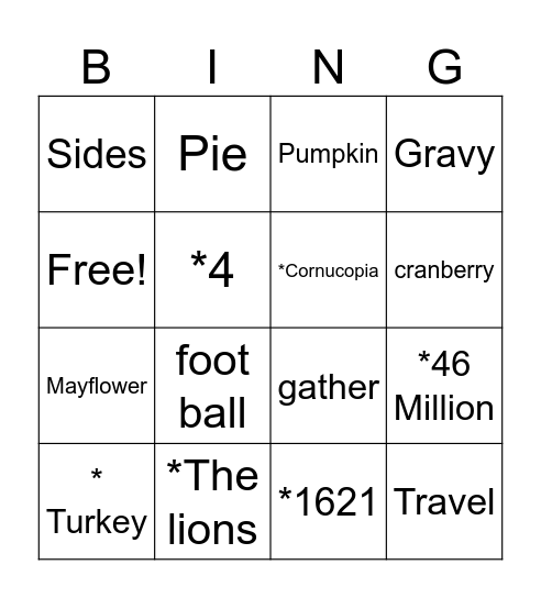 Thankful Trivia bingo Card