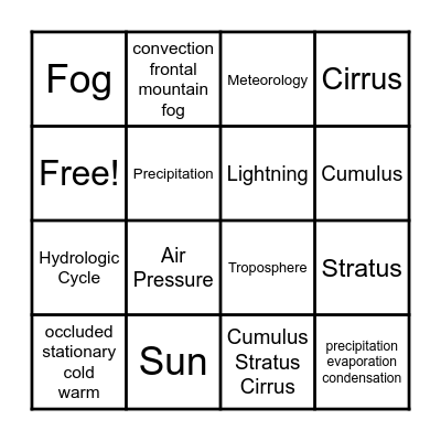 WEATHER BINGO Card