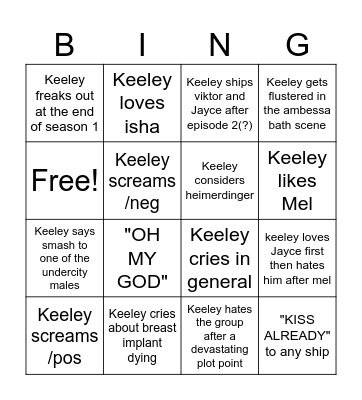 KEELEY ARCANE BINGO Card