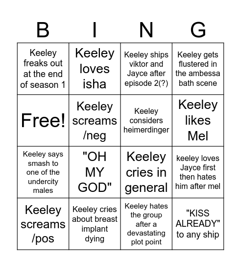 KEELEY ARCANE BINGO Card