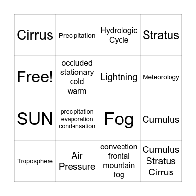 WEATHER BINGO Card