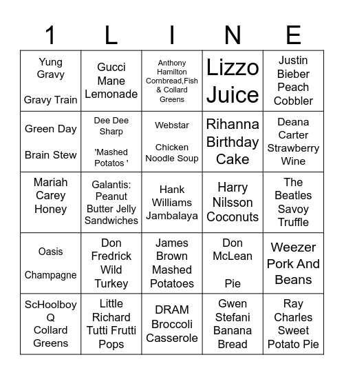 Who brought what to friendsgiving? Bingo Card