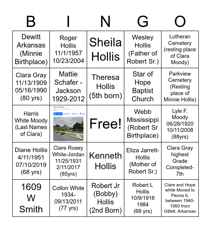 Minnie Hollis Descendants Thanksgiving 🦃 Bingo Card
