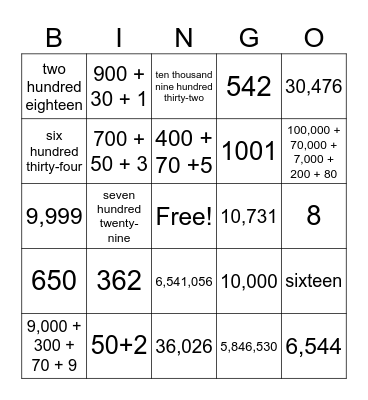 Place Value Bingo Card