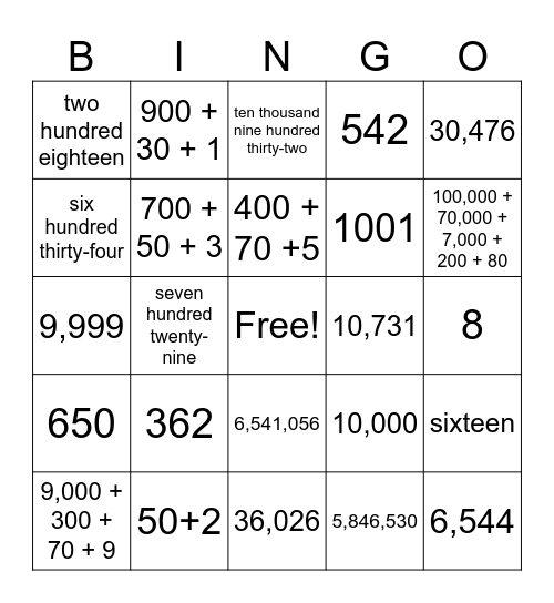 Place Value Bingo Card