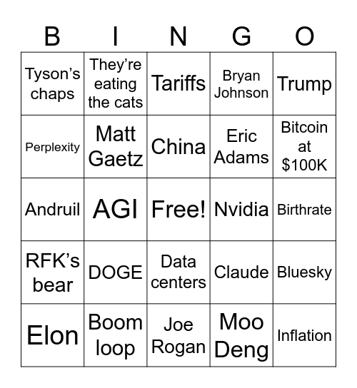 Thanksgiving Dinner Bingo Card