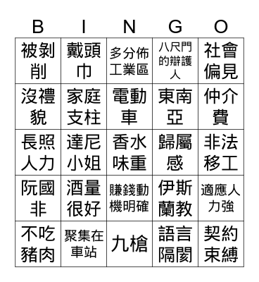 113-1東南亞移工聯想賓果 Bingo Card