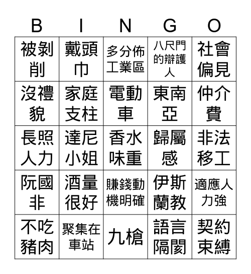 113-1東南亞移工聯想賓果 Bingo Card