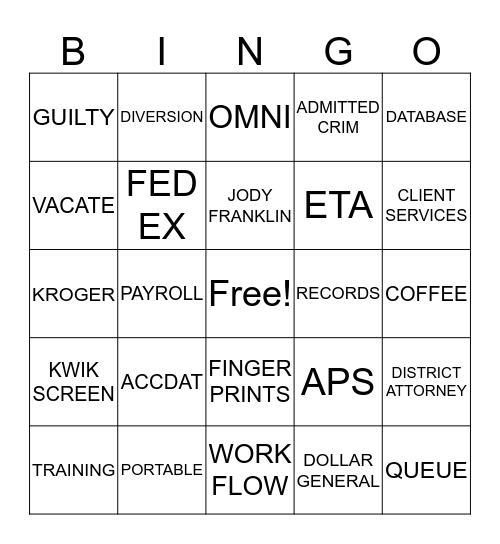 GIS BINGO Card