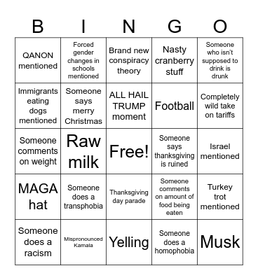 Family thanksgiving Bingo Card