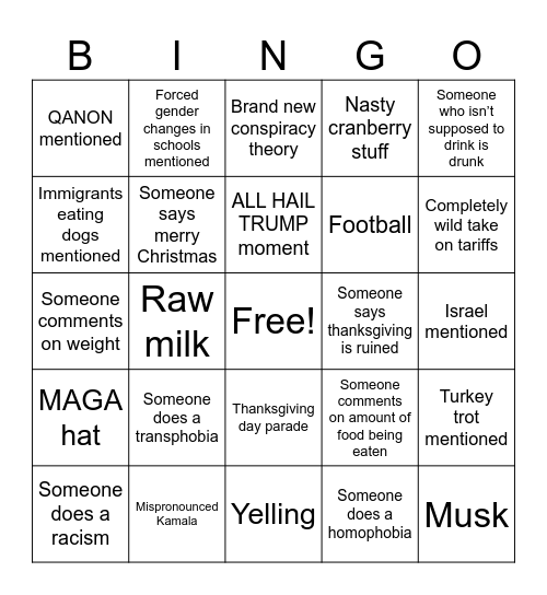 Family thanksgiving Bingo Card