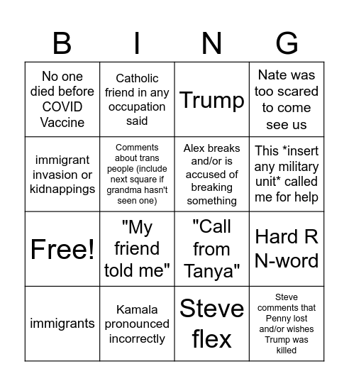 Harthun/Wilbur Family Thanksgiving Bingo Card