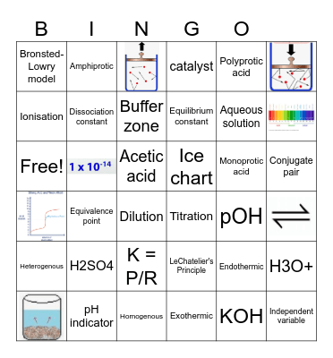 Equilibrium Bingo Card