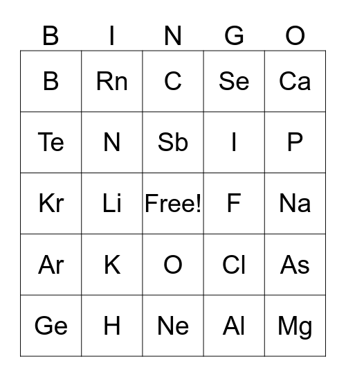 Periodic Table Bingo Card