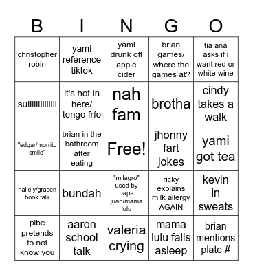 cuyuch thanksgiving Bingo Card