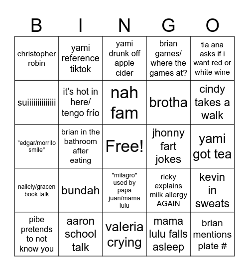 cuyuch thanksgiving Bingo Card