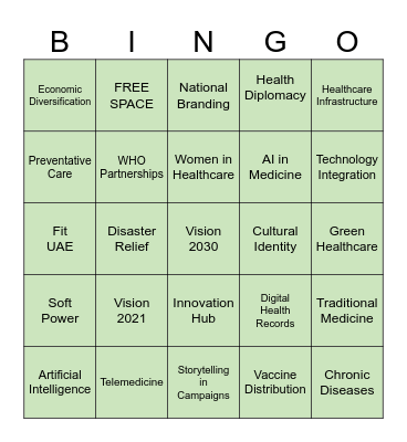 UAE HEALTH INITIATIVES Bingo Card