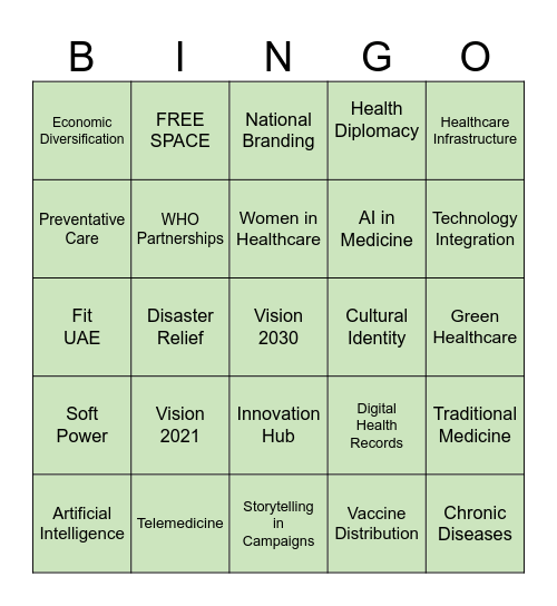 UAE HEALTH INITIATIVES Bingo Card