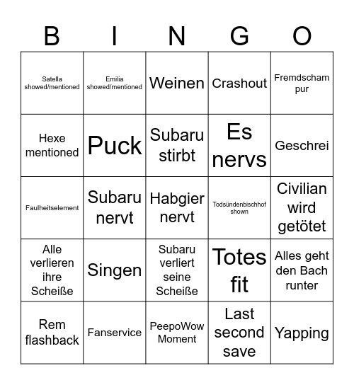 Re:Zero part 3 Bingo Card