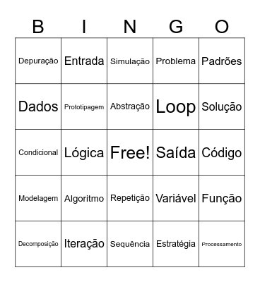 PENSAMENTO COMPUTACIONAL Bingo Card