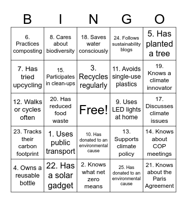 Youth Climate Innovation Program | Idea Labs Bingo Card