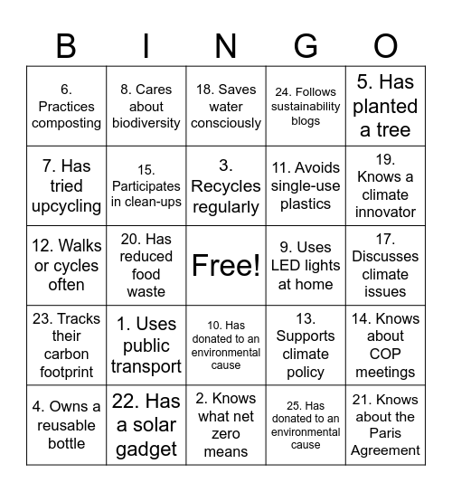 Youth Climate Innovation Program | Idea Labs Bingo Card