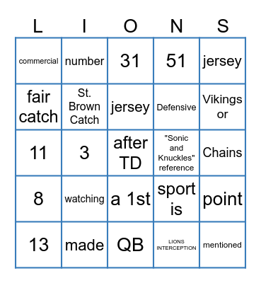 Thanksgiving Bingo Card
