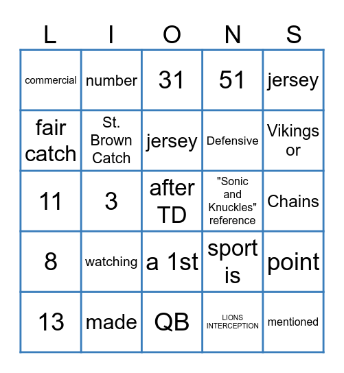 Thanksgiving Bingo Card