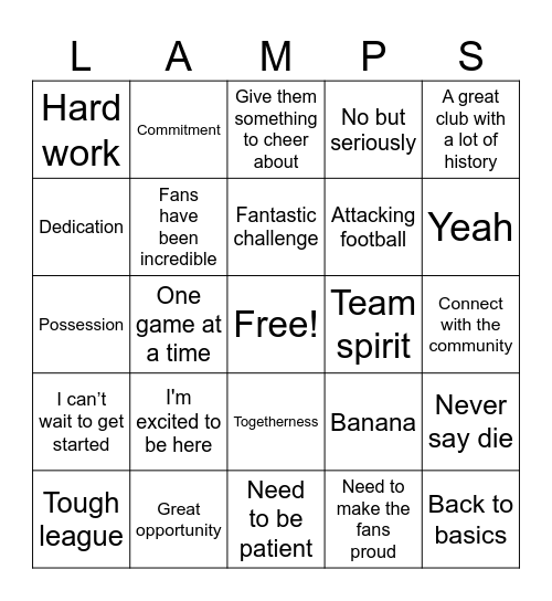 Frank Lampard's Coventry: press conference Bingo Card