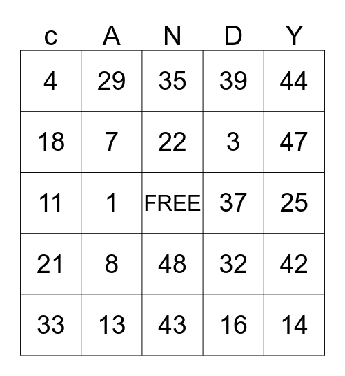 Candy Bingo Card