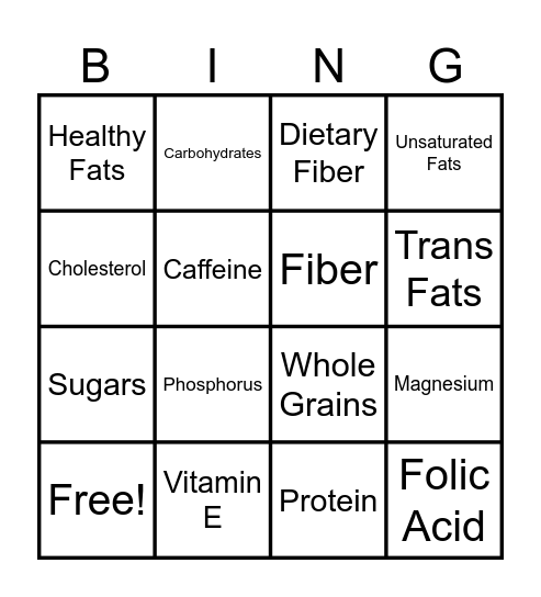 Food Fact Bingo Card