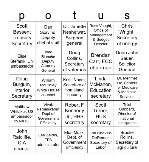 Trump Administration Bingo Card