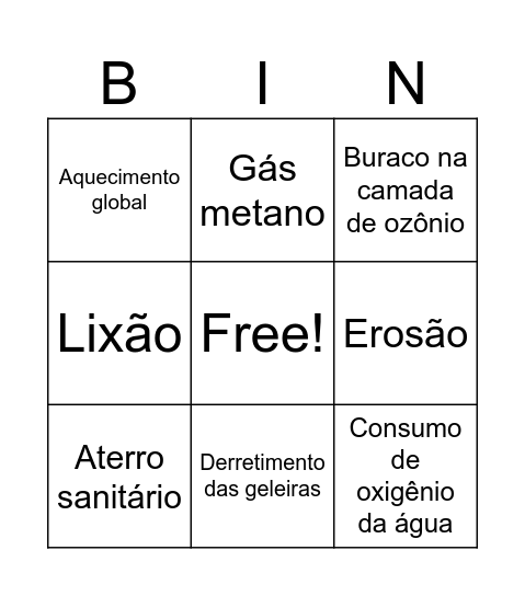Bingo Ciências do Ambiente Bingo Card