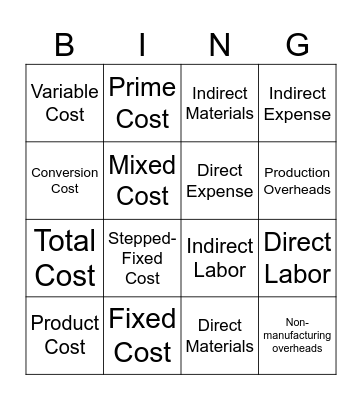 Cost Classification Bingo Card